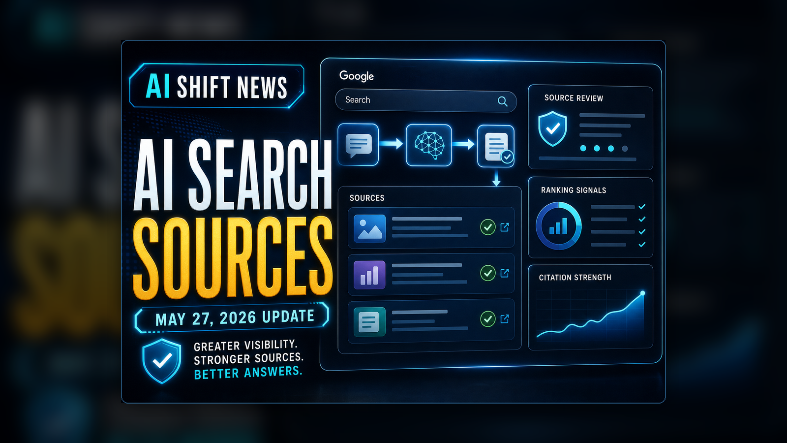 AI Search source verification workflow thumbnail with source cards and review checklist