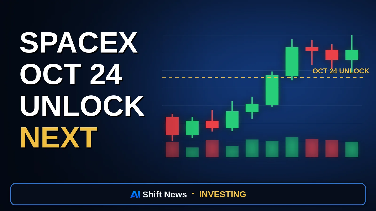 AI Shift News thumbnail for SPCX Share Unlock Oct 24; Larger Batch After Q3