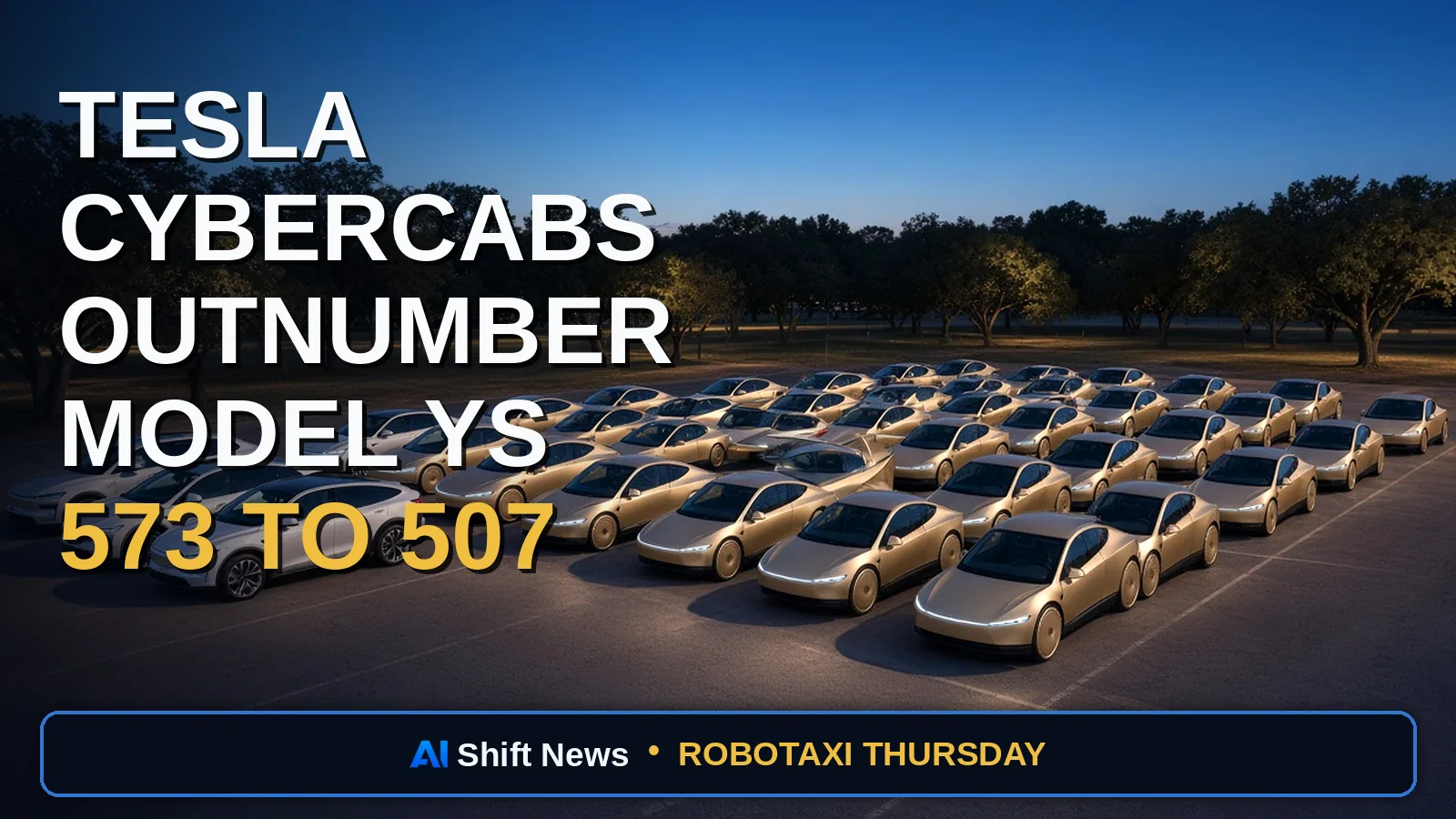 AI Shift News thumbnail for Tesla Cybercab Fleet: 573 in Texas, Now Outnumbering Model Y
